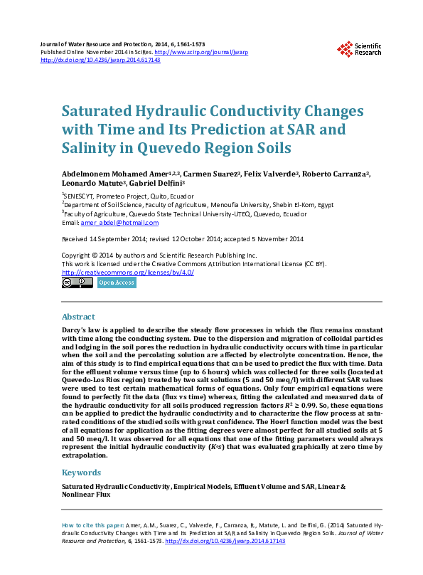 (PDF) Saturated Hydraulic Conductivity Changes with Time and Its ...