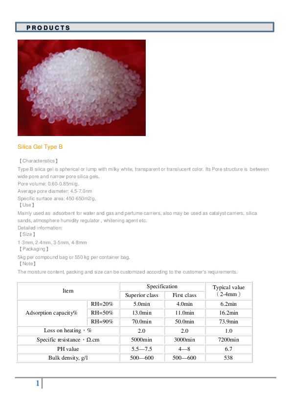 Silica Gel Requirement Chart