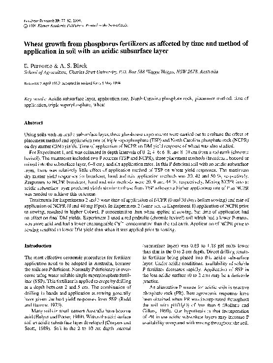 Fertilizer research paper pdf image