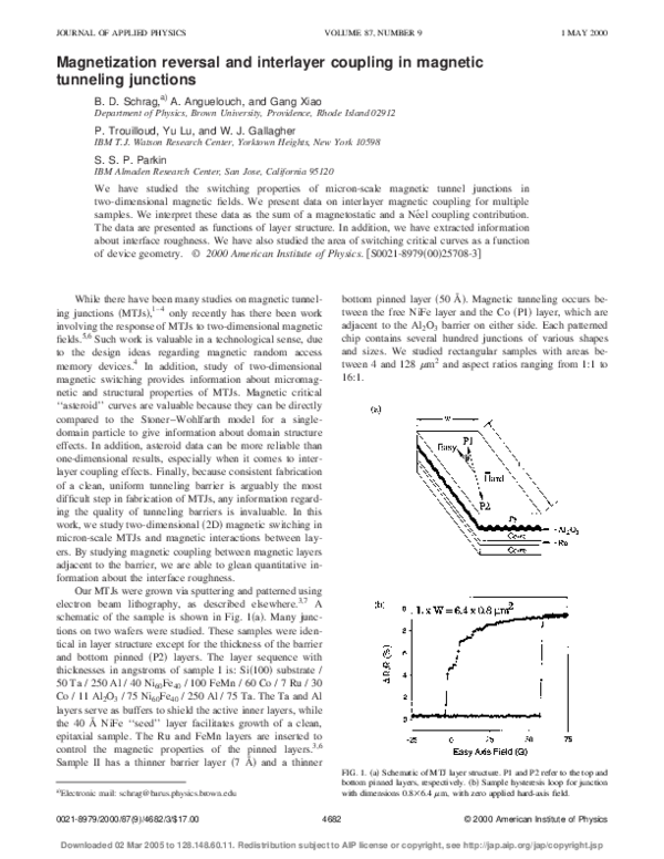 (PDF) Magnetization reversal and interlayer coupling in magnetic ...