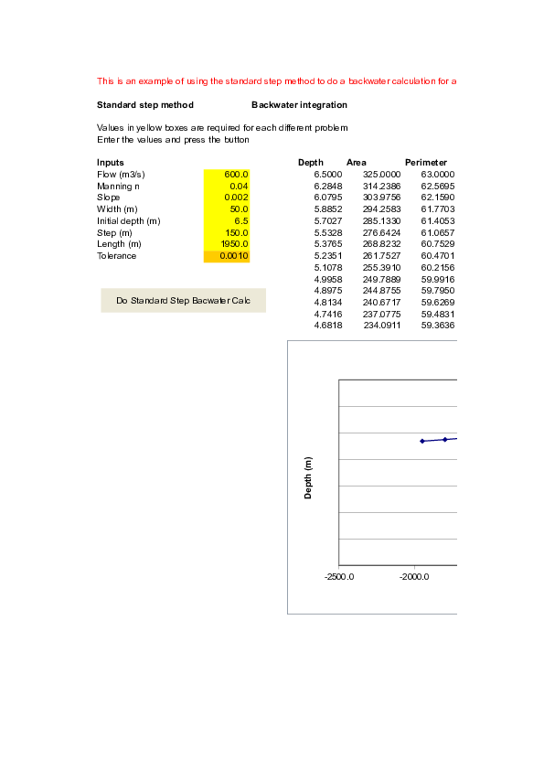 Standard Step Example