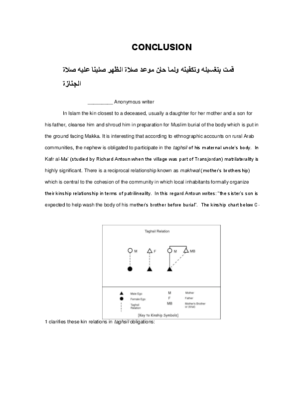 Pdf Space Time Life Death The Theory Of Rhythm In Islam Fadwa El Guindi Academia Edu