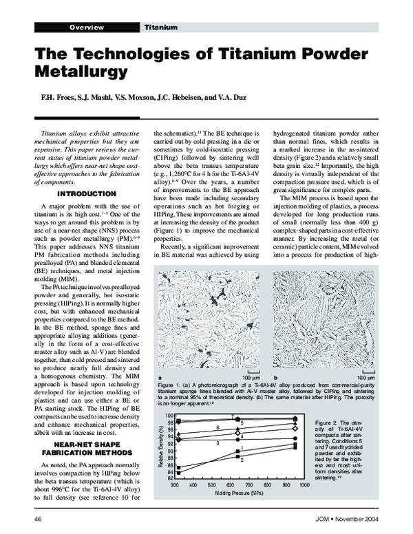 (PDF) The technologies of titanium powder metallurgy Vladimir Moxson