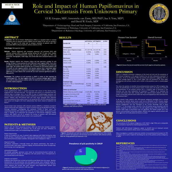 (PDF) Role and Impact of Human Papillomavirus in Cervical Metastasis ...