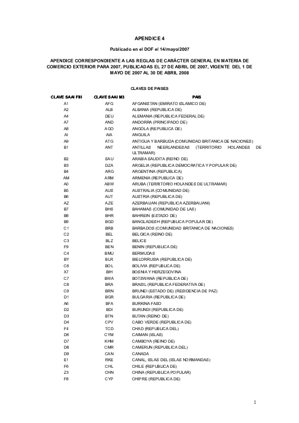 (DOC) APENDICE 4 CLAVES DE PAISES CLAVE SAAI FIII CLAVE SAAI M3 PAIS A1