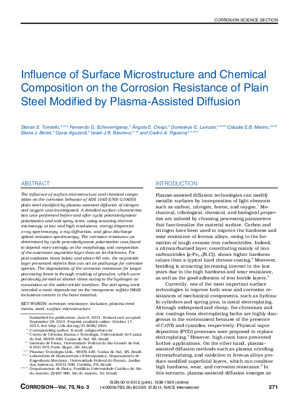 (PDF) Influence of Surface Microstructure and Chemical Composition on ...