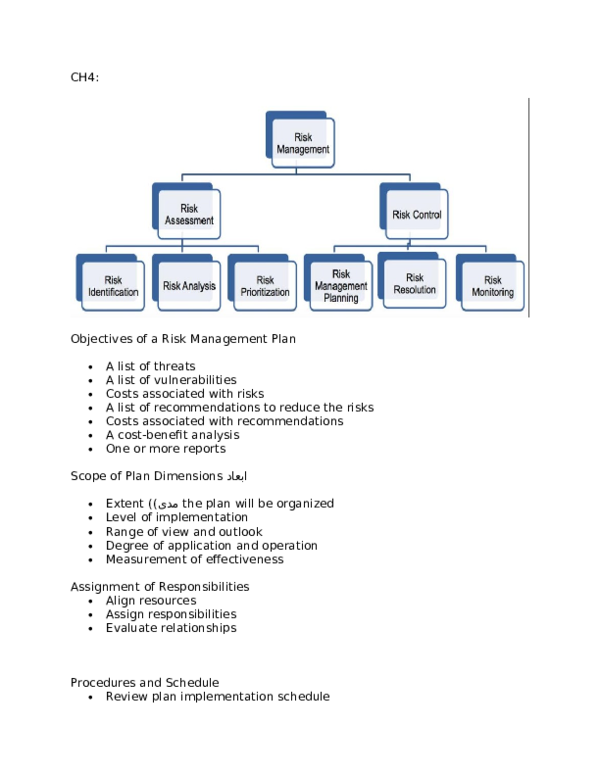(DOC) CH4: Objectives of a Risk Management Plan