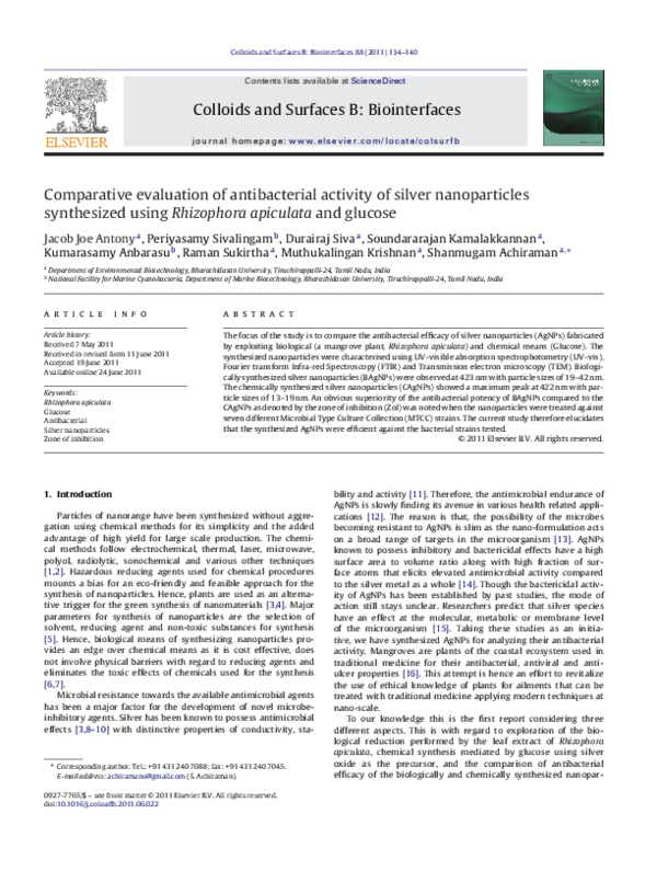 (PDF) Comparative evaluation of antibacterial activity of silver ...