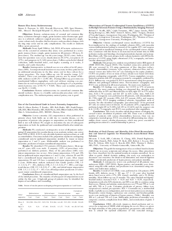 (PDF) Fate of the Contralateral Limb in Lower Extremity Amputation