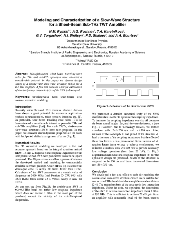 (PDF) Modeling and characterization of a slow-wave structure for a ...