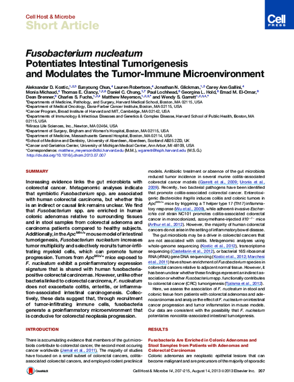 (PDF) Fusobacterium nucleatum Potentiates Intestinal Tumorigenesis and ...
