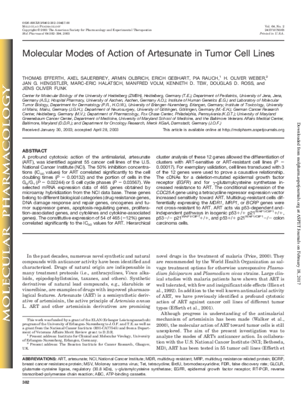 (PDF) Molecular Modes of Action of Artesunate in Tumor Cell Lines