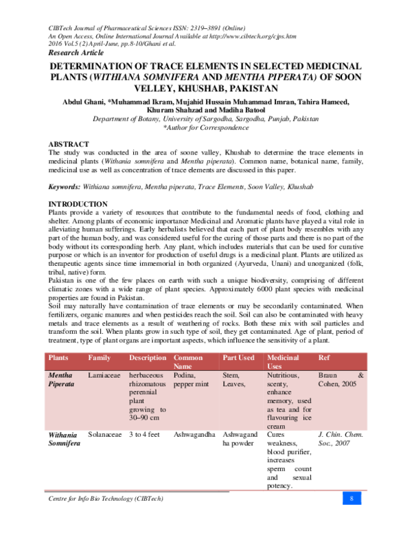 (PDF) DETERMINATION OF TRACE ELEMENTS IN SELECTED MEDICINAL PLANTS ...