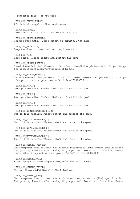 American Ch Rehmat Academia Edu