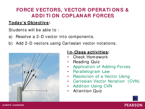 (PDF) FORCE VECTORS, VECTOR OPERATIONS & ADDITION COPLANAR FORCES