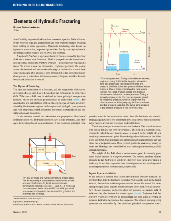 (PDF) Elements of Hydraulic Fracturing