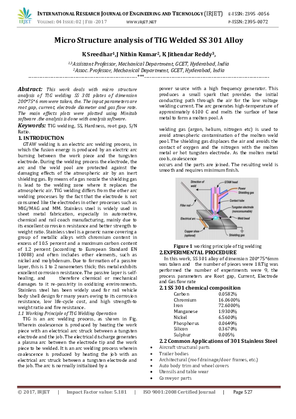 What is tig welding image