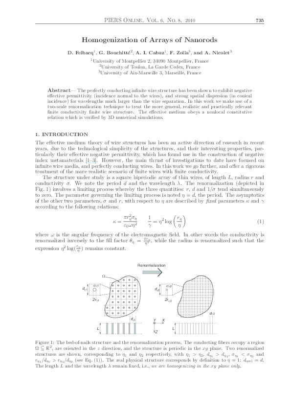 (PDF) Homogenization of Arrays of Nanorods