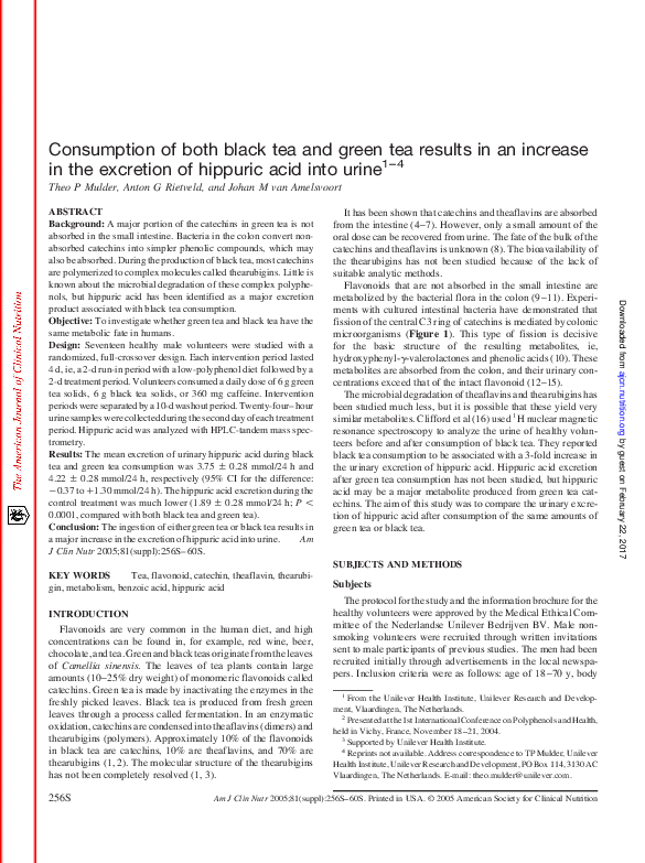(PDF) Consumption of both black tea and green tea results in an ...