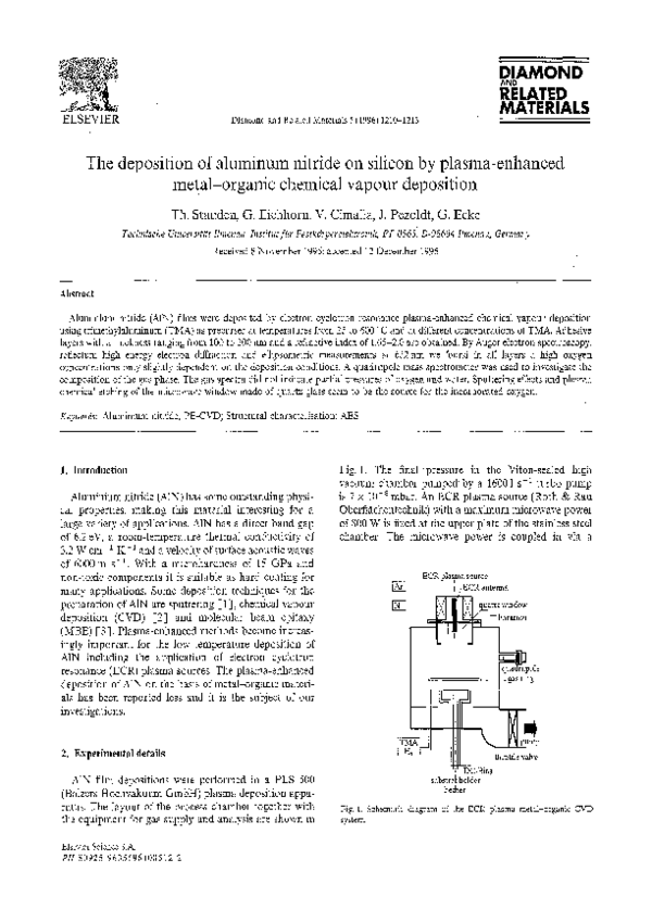 (PDF) The deposition of aluminum nitride on silicon by plasma-enhanced ...