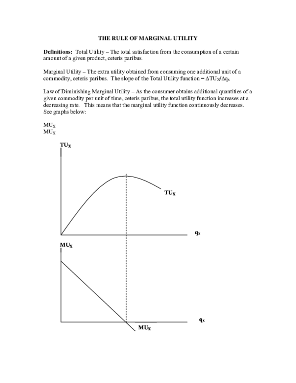 (PDF) THE RULE OF MARGINAL UTILITY