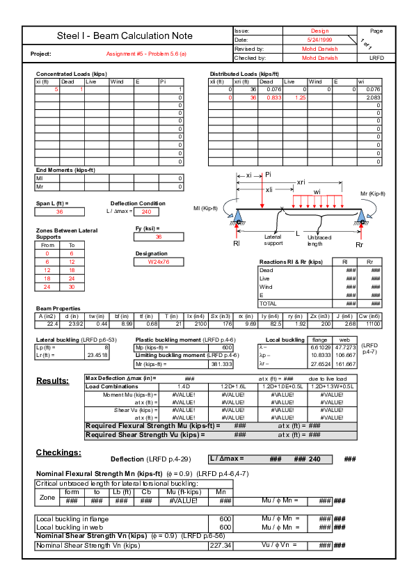 Steel Beam Design Waseem Khan Academia.edu