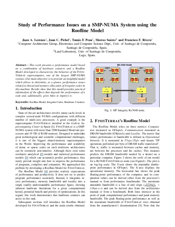 (PDF) Study of Performance Issues on a SMP-NUMA System using the ...