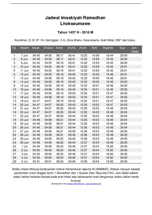 33 12 50 20 >> Pdf Jadwal Imsakiyah Ramadhan Lhokseumawe Ajier 33 12 50 20 >> Pdf Jadwal Imsakiyah Ramadhan Lhokseumawe Ajier