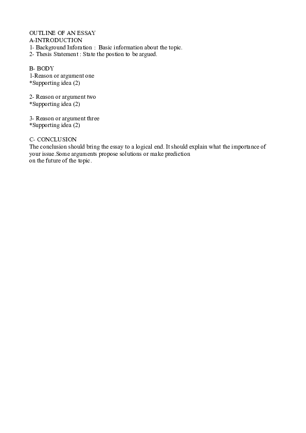 OUTLINE OF AN ESSAY