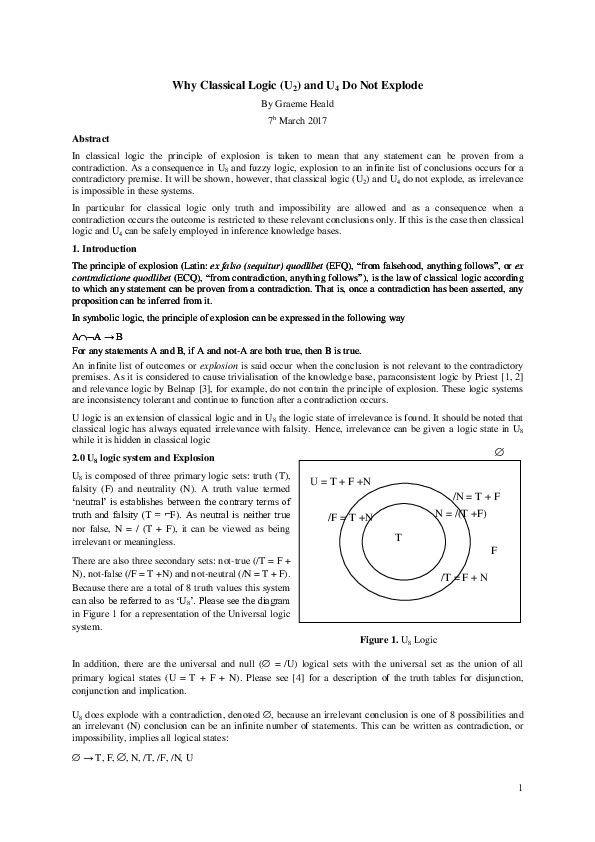 (PDF) Why Classical Logic (U2 ) and U4 Do Not Explode