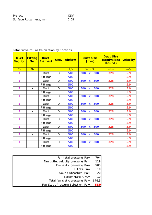 (XLS) Total Pressure Loss Calculation Binh lung Chay Academia.edu