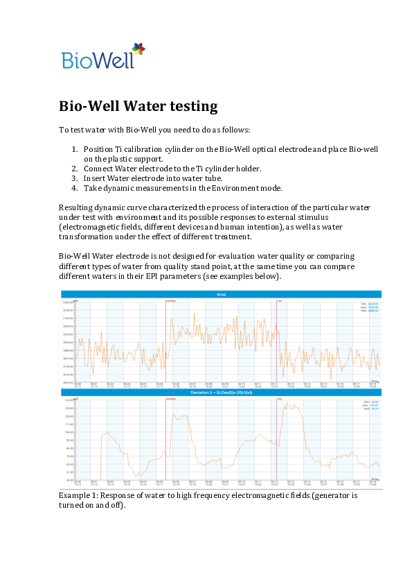 (PDF) Bio‐Well Water tester manual 2016 Kirill Korotkov Academia.edu