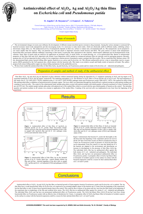 (PDF) Antimicrobial effect of Al 2 O 3 , Ag and Al 2 O 3 /Ag thin films ...