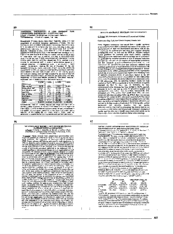 (PDF) Transnasal gastroscopy is less expensive than conventional