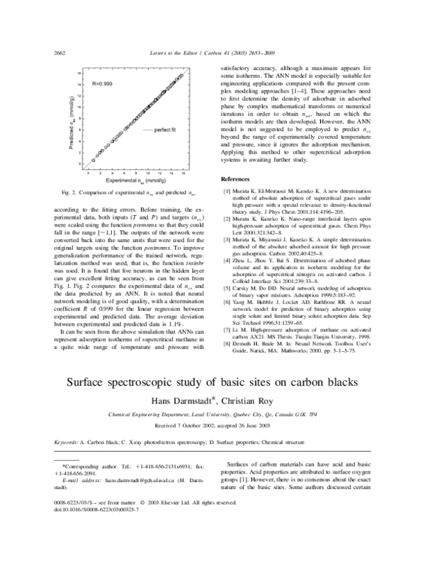 (PDF) Surface spectroscopic study of basic sites on carbon blacks
