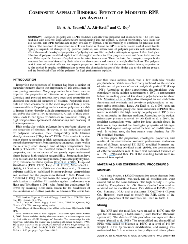 (PDF) Composite Asphalt Binders: Effect of Modified RPE on Asphalt