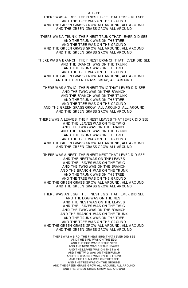 (DOC) A TREE THERE WAS A TREE, THE FINEST TREE THAT I EVER DID SEE AND THE TREE WAS ON THE