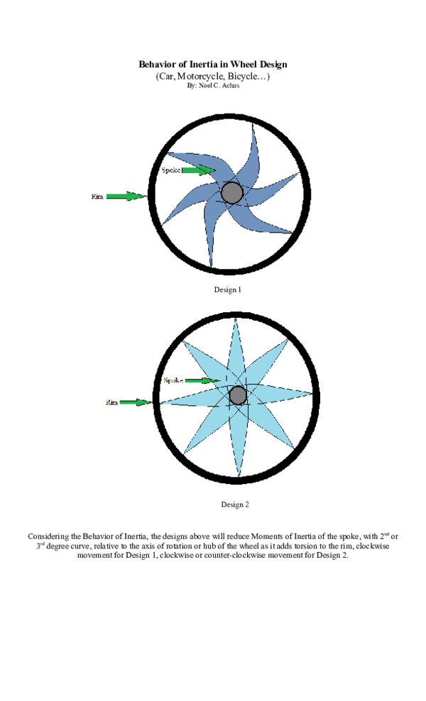 (DOC) Behavior of Inertia in Wheel Design (Car, Motorcycle, Bicycle