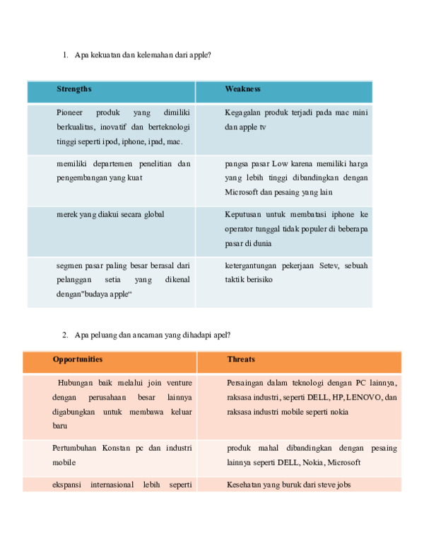Doc Apple Inc Agrita Saraswati Academia Edu