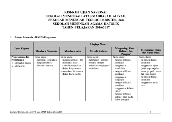 Ciri Dan Struktur Teks Nonsastra Dan Sastra Berbagai Teks Penting