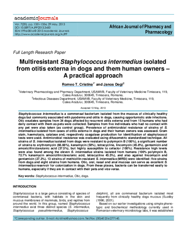 Otitis externa classification picture