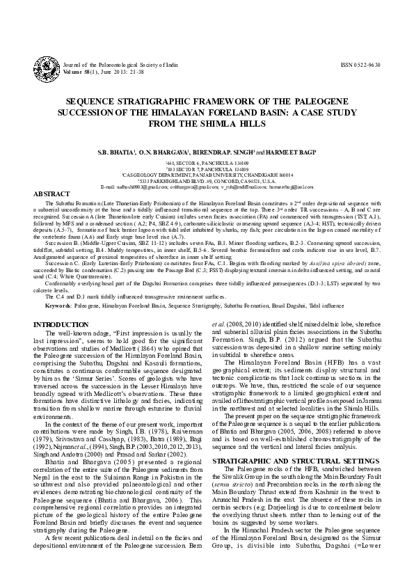 Write in 5 points the process of formation of himalayas picture