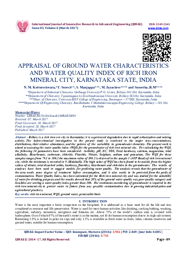 Water quality index journal paper image