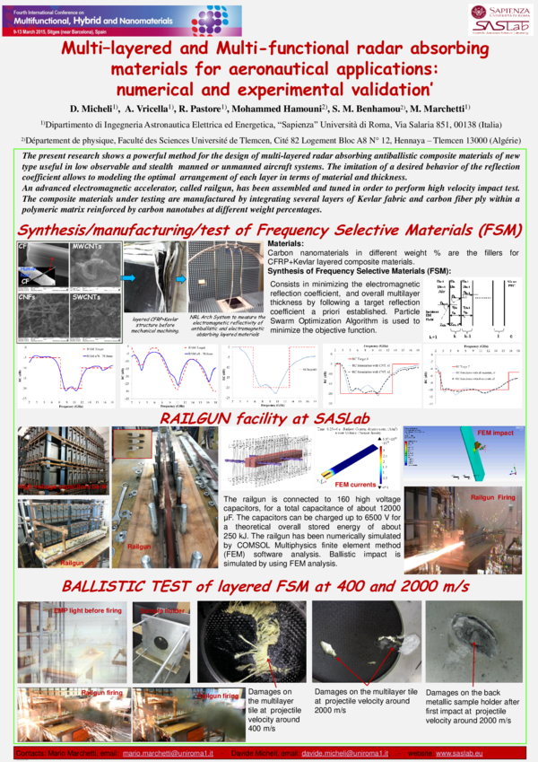 (PDF) Multi–layered and Multi-functional radar absorbing materials for ...