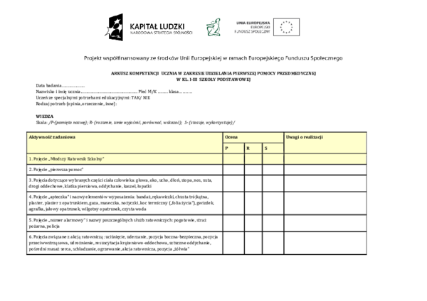 Sprawdzian Kompetencji Ucznia Kl Iii I Semestr (PDF) ARKUSZ KOMPETENCJI UCZNIA W ZAKRESIE UDZIELANIA PIERWSZEJ POMOCY