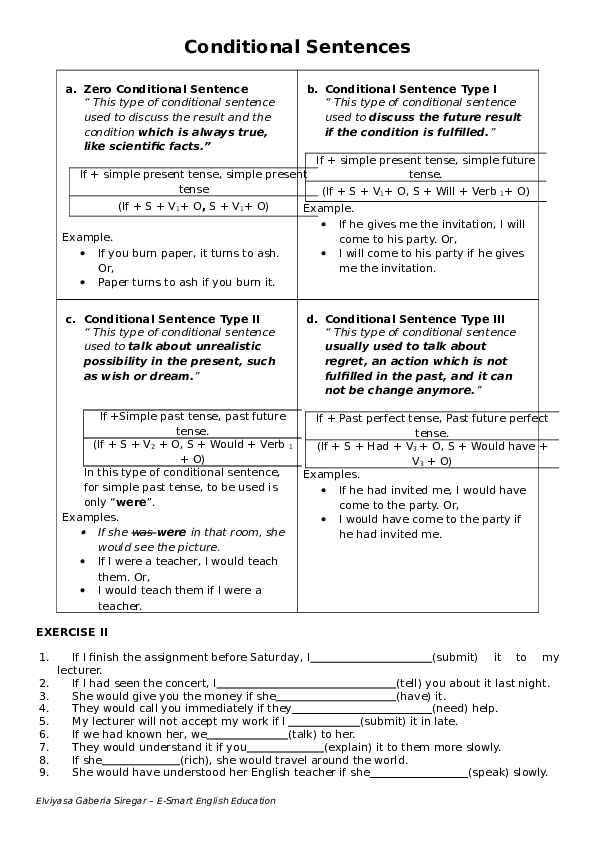 (DOC) Conditional Sentences