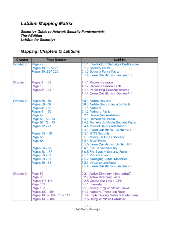 (DOC) LabSim Mapping Matrix Security+ Guide to Network Security