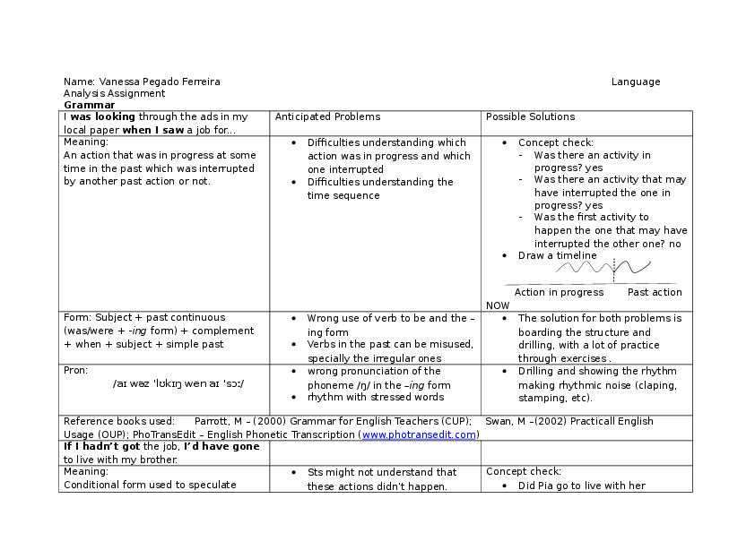 Celta assignment 2 answers image