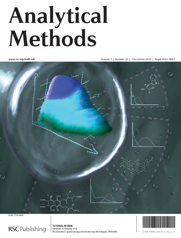 (PDF) Analytical Methods Fluorescence spectroscopy and multiway techniques. PARAFAC Rasmus