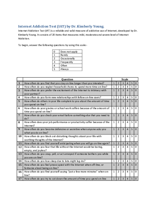 (PDF) GLOBALADDICTION Scales (2) Krish Kritik